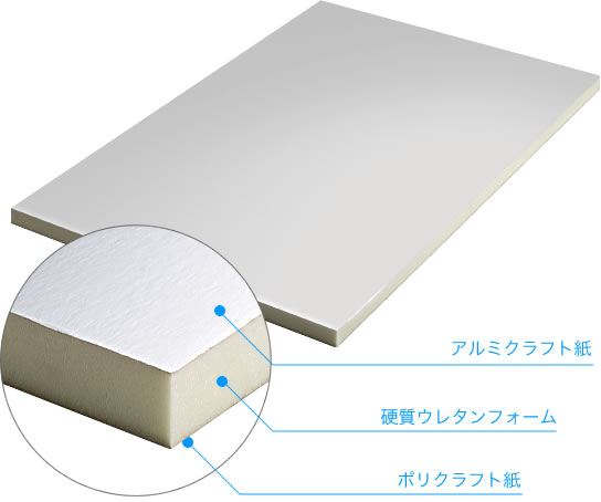 アキレスボードAL/PEノンフロン