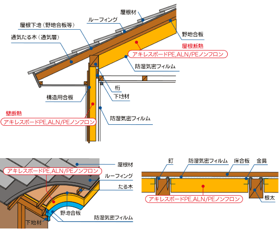 納まり図