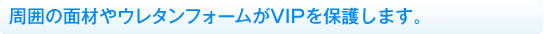 周囲の面材やウレタンフォームがVIPを保護します。